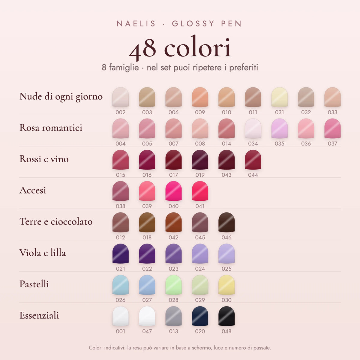 I 48 colori Glossy Pen divisi in 8 famiglie